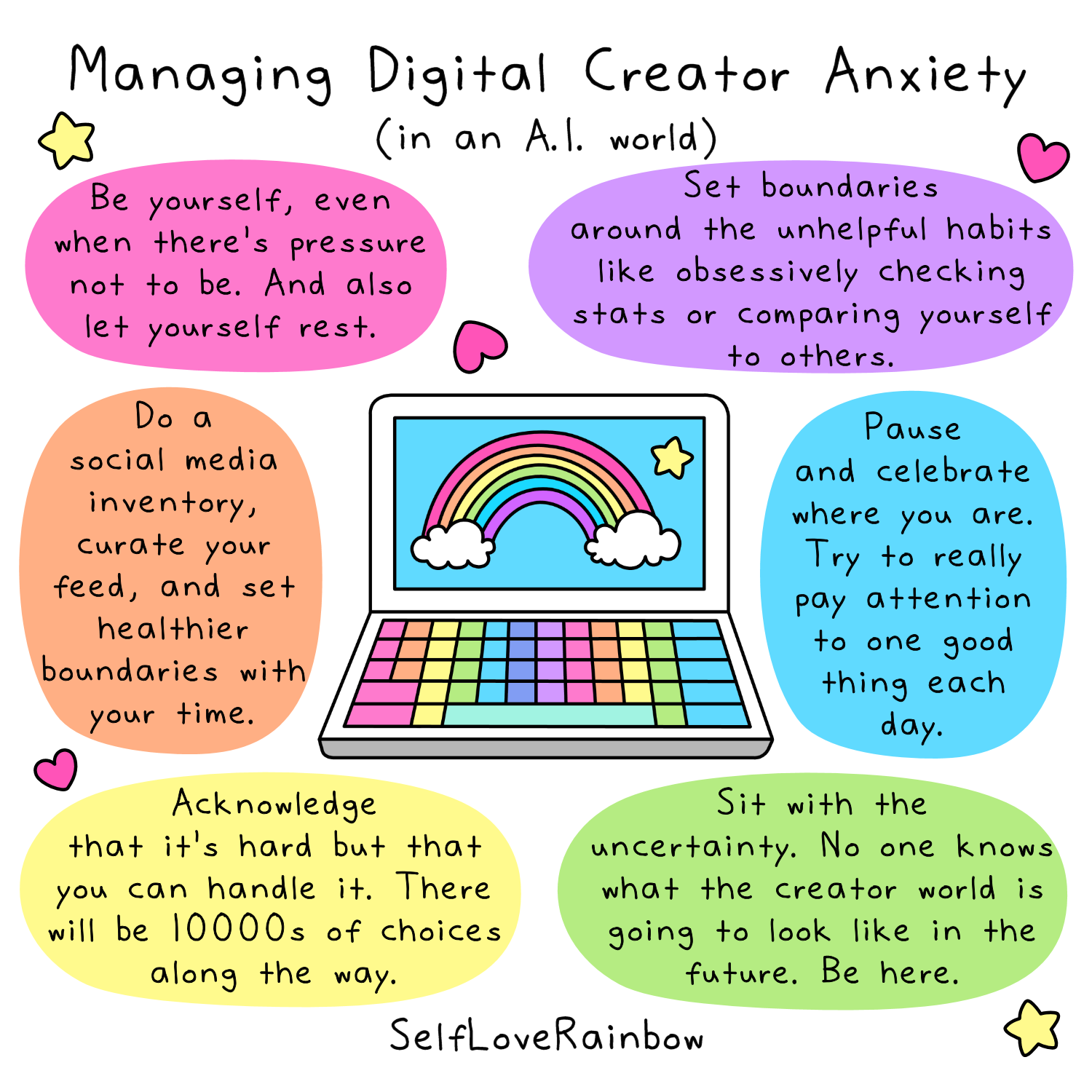 Digital Creator Anxiety
